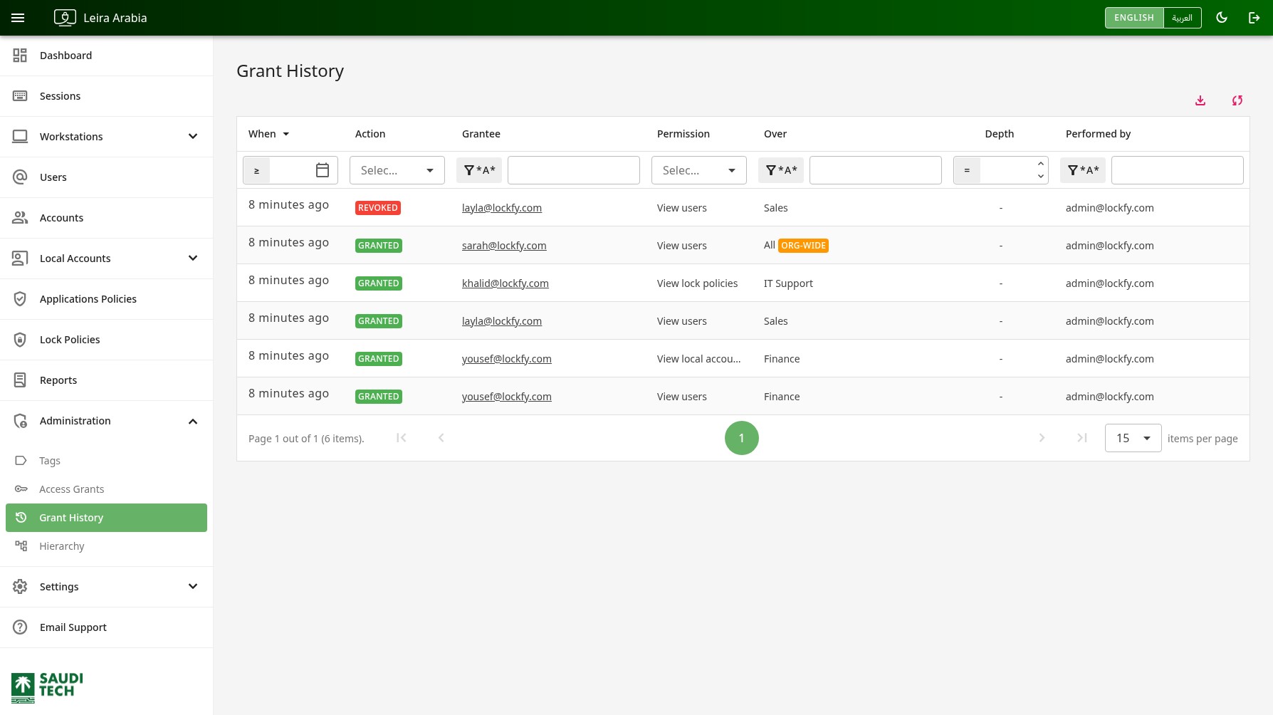 Grant History Page