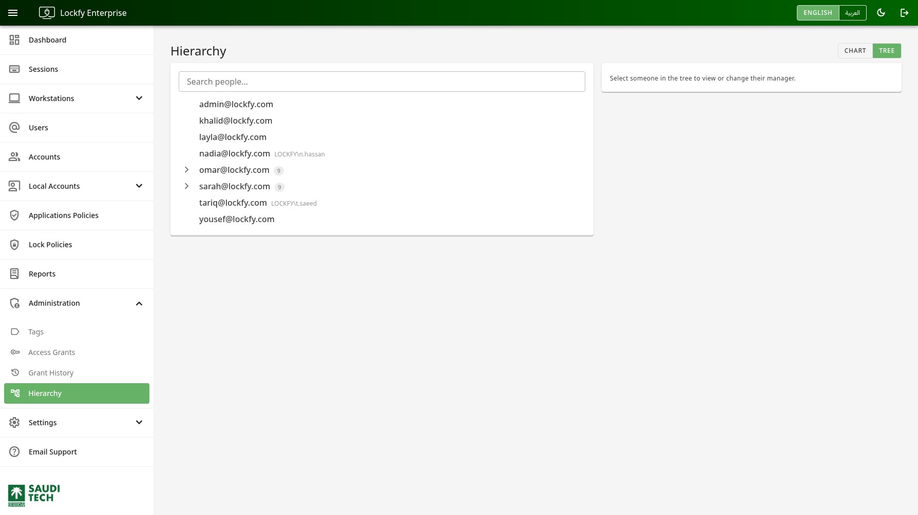 Hierarchy Page