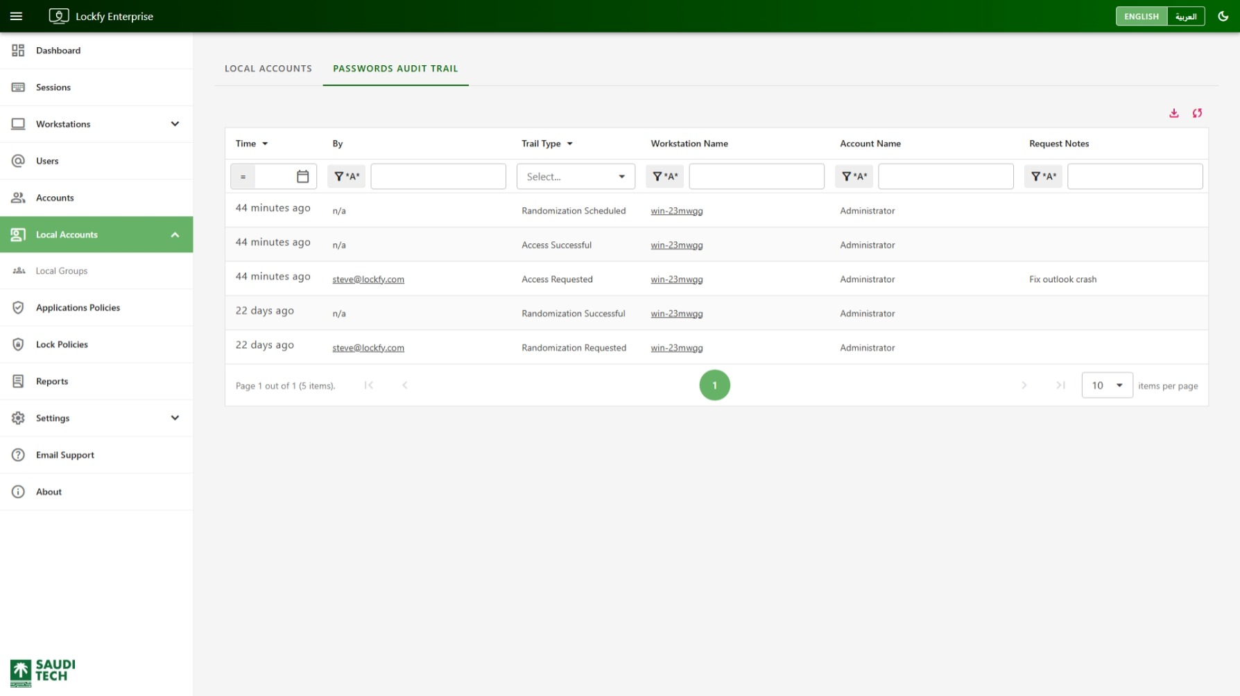 Local Accounts Password Audit Trail