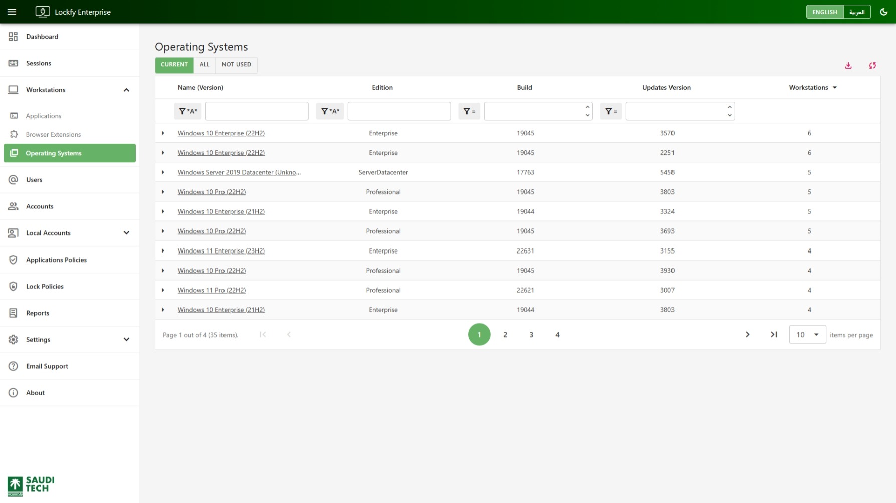 Operating Systems List Page