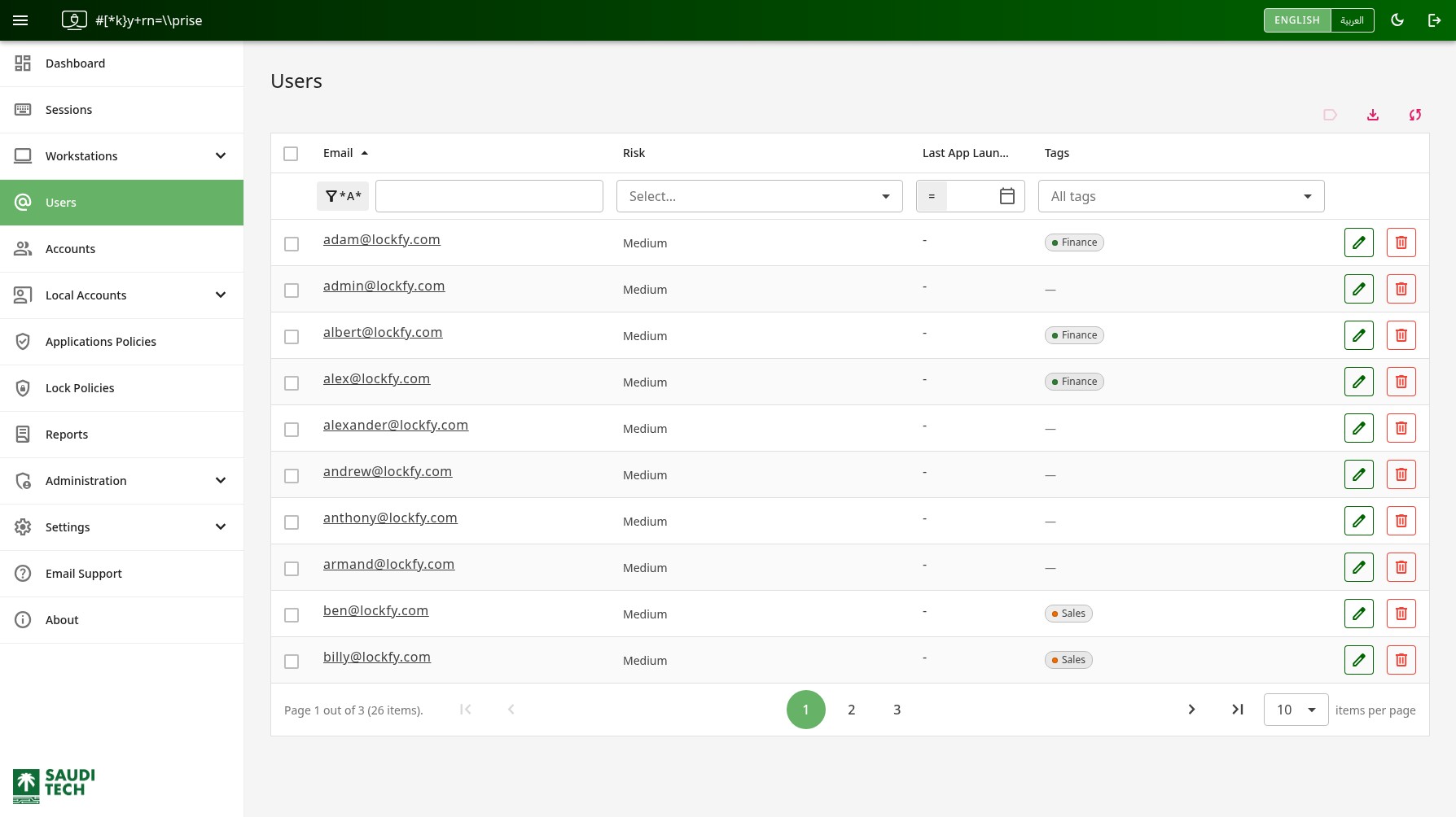 Users List Page